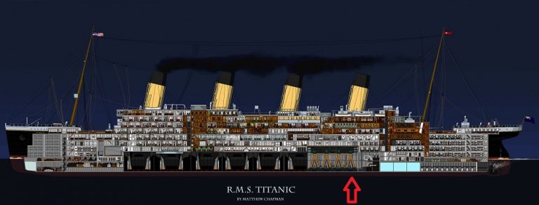 Datos Freak Curiosidades Datos Curiosos Una Chimenea Del Titanic